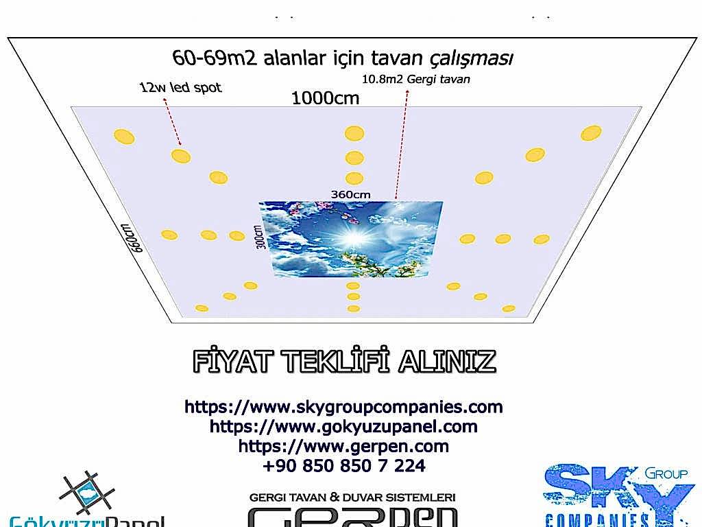 Z-Kütüphane Nasıl Kurulur