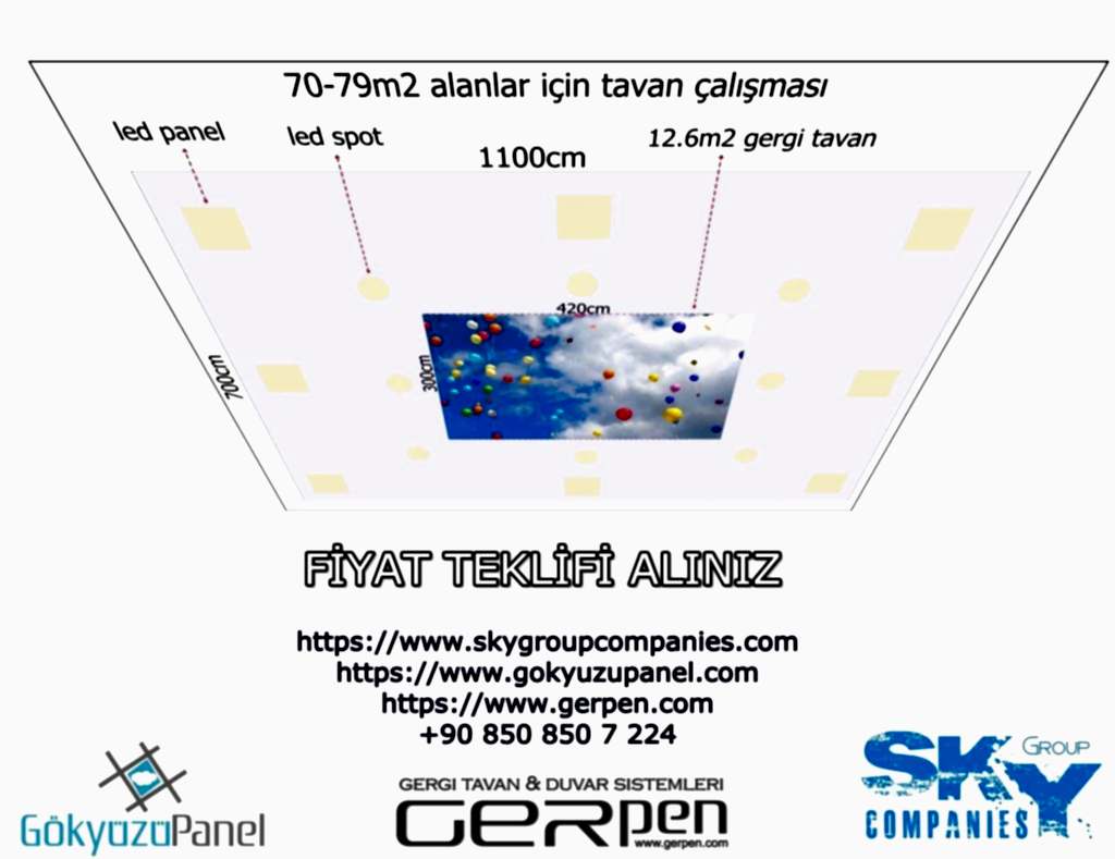 Z-Kütüphane Yapanlar